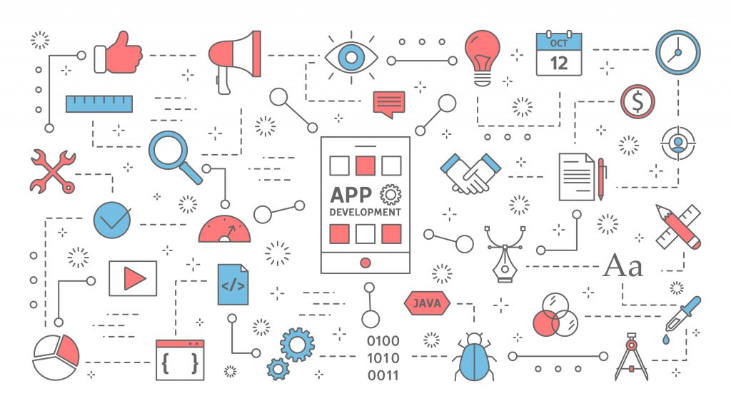 Mobile app development concept picture